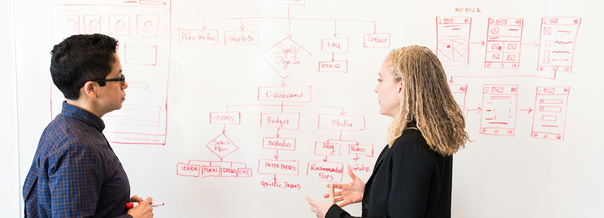 Reaction vs. Overreaction: A Manager’s Balancing Act